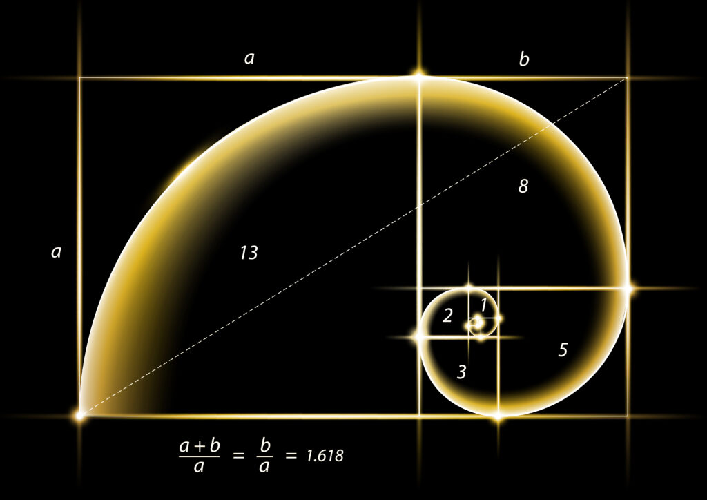 Golden Ratio Made Simple for Graphic Designers
