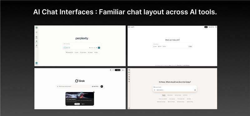 AI Chat Interfaces (ChatGPT, Copilot, Perplexity, Gemini, Grok)