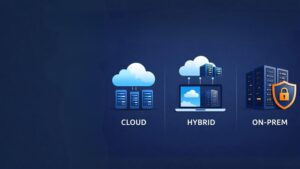 Cloud vs Hybrid vs On-Prem